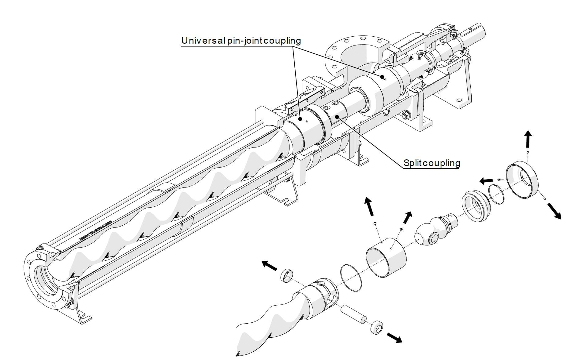 universal-pin-joint